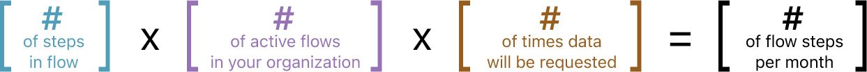 Equation that demonstrates how to calculate the number of flow steps needed for your workflow.